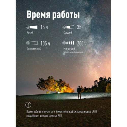 Фонарь налобный/ Фонарь налобный, 7 LED, 3 батарейки ААА, 70Лм Фонарь налобный/ Фонарь налобный, 7 LED, 3 батарейки ААА, 70Лм