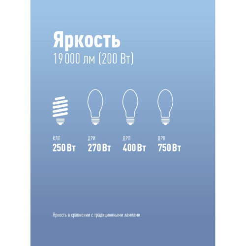 Лампа светодиодная/ Лампа светодиодная LED 200Вт 220В E40 D170х248 4500К белый 19000 лм