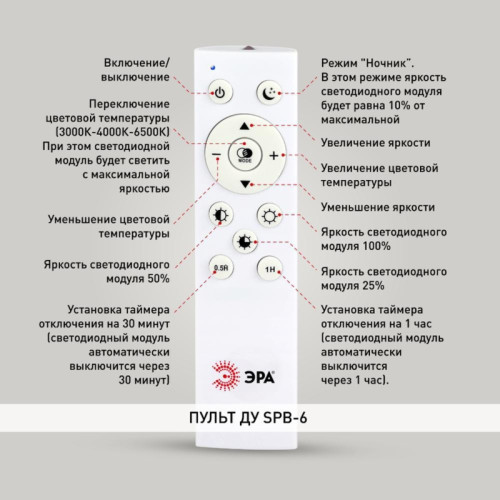 Светильник потолочный светодиодный/ Светильник потолочный светодиодный Relict 48 Pult SPB-6-60-RC BK с ДУ 60W 3000-6500K Черный