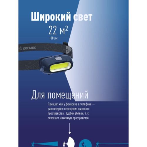 Фонарь налобный аккумуляторныйуляторный/ Фонарь налобный аккумуляторныйуляторный 3Вт COB LED съемный Li-ion 18650 800mAh ABS-пластик USB-шнур typeC