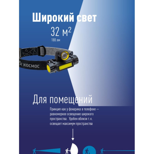 Фонарь налобный аккумуляторный/ Фонарь налобный аккумуляторный, 3W, аккумулятор 3,7V 1,2Ah, 180Lm, 8 часов
