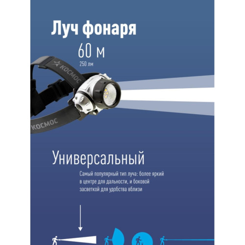 Фонарь налобный/ Фонарь налобный, XPE LED + 6 SMD, 3 батарейки ААА, 250Lm Фонарь налобный/ Фонарь налобный, XPE LED + 6 SMD, 3 батарейки ААА, 250Lm