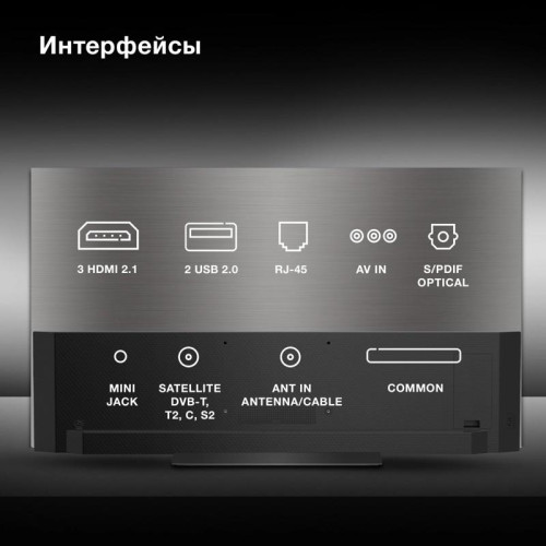 Телевизор OLED/ Телевизор OLED Hyundai 65