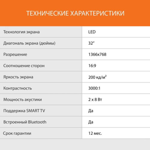 Телевизор LED/ Телевизор LED SunWind 32 Телевизор LED/ Телевизор LED SunWind 32