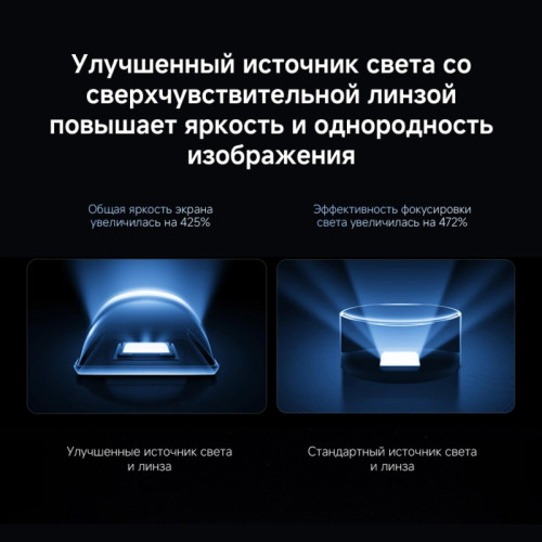 Телевизор QLED/ Телевизор QLED Xiaomi 55