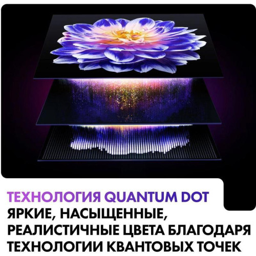 Телевизор QLED/ Телевизор QLED Haier 55