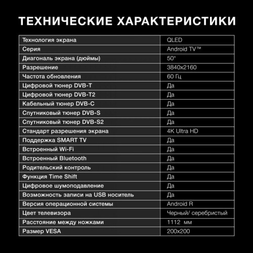 Телевизор QLED/ Телевизор QLED Hyundai 50