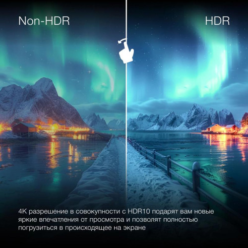 Телевизор LED/ Телевизор LED Hyundai 43