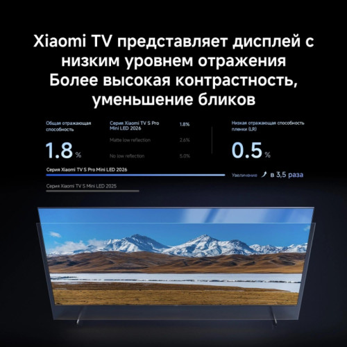 Телевизор QLED/ Телевизор QLED Xiaomi 55