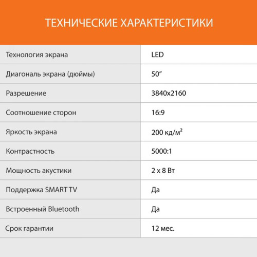 Телевизор LED/ Телевизор LED SunWind 50
