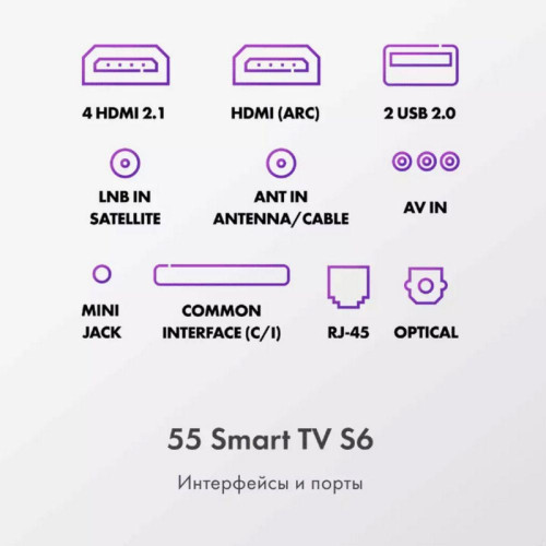 Телевизор QLED/ Телевизор QLED Haier 55