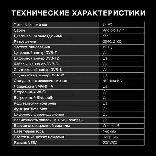 Телевизор QLED/ Телевизор QLED Hyundai 55