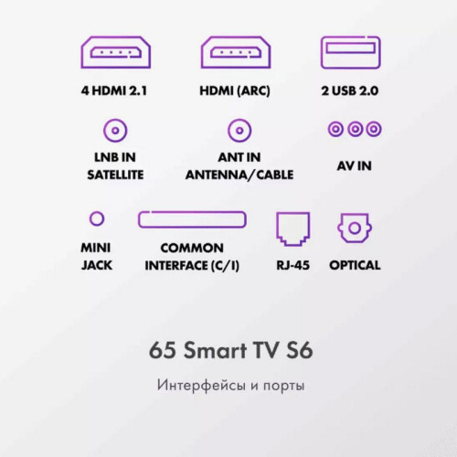 Телевизор QLED/ Телевизор QLED Haier 65 Телевизор QLED/ Телевизор QLED Haier 65