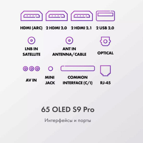 Телевизор OLED/ Телевизор OLED Haier 65 Телевизор OLED/ Телевизор OLED Haier 65