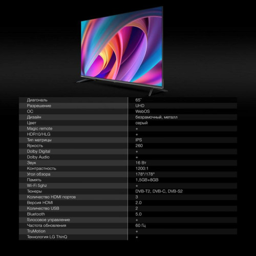 Телевизор LED/ Телевизор LED Hyundai 65