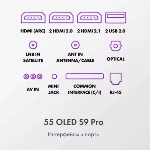 Телевизор OLED/ Телевизор OLED Haier 55 Телевизор OLED/ Телевизор OLED Haier 55