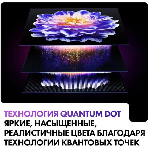 Телевизор QLED/ Телевизор QLED Haier 50