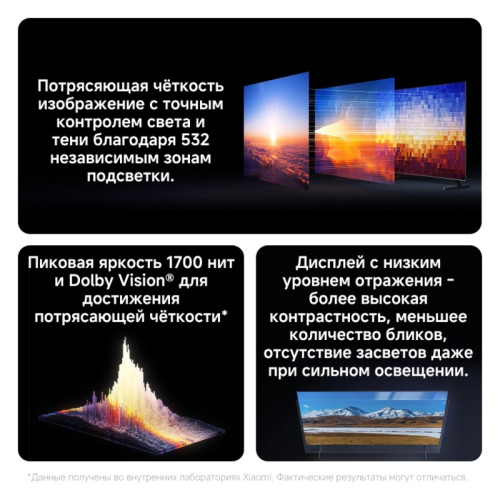 Телевизор QLED/ Телевизор QLED Xiaomi 65