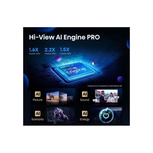 Телевизор ЖК 65'' Hisense/ 65