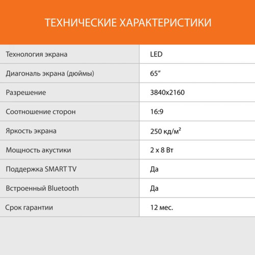 Телевизор LED/ Телевизор LED SunWind 65