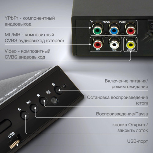 Плеер DVD/ Плеер DVD Hyundai H-DVD100 черный ПДУ
