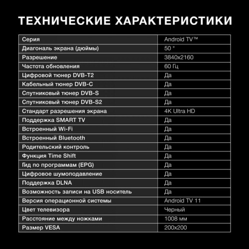 Телевизор LED/ Телевизор LED Hyundai 50