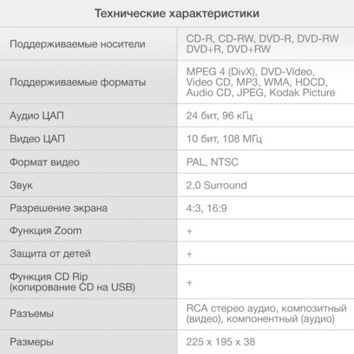 Плеер DVD/ Плеер DVD Hyundai H-DVD100 черный ПДУ