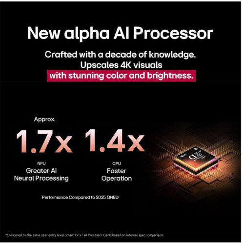 Телевизор LED/ Телевизор LED LG 86