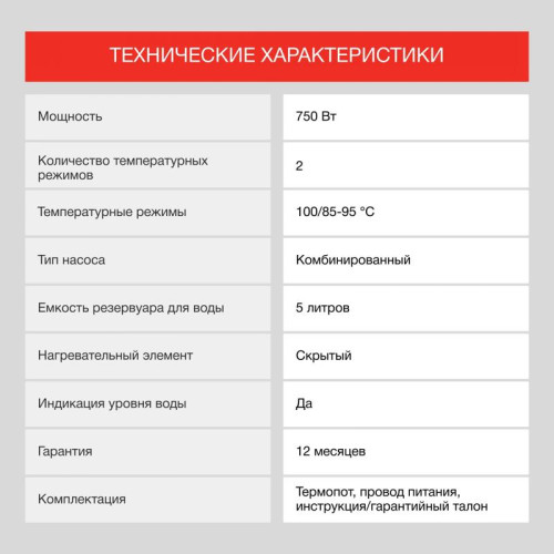 Термопот Starwind STP5181 5л. 750Вт черный/серебристый