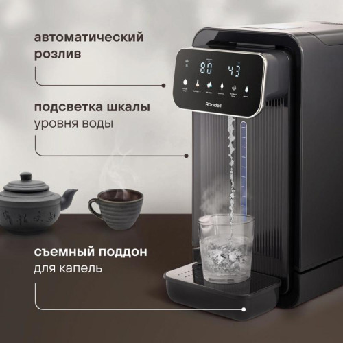Термопот Rondell RDE-1052 5л. 850Вт черный