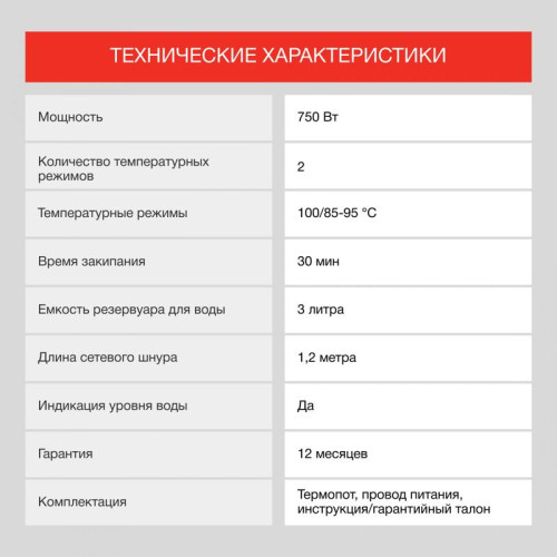 Термопот Starwind STP1131 3л. 750Вт белый