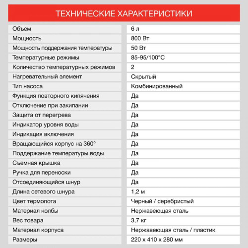Термопот Starwind STP5403 6л. 800Вт черный