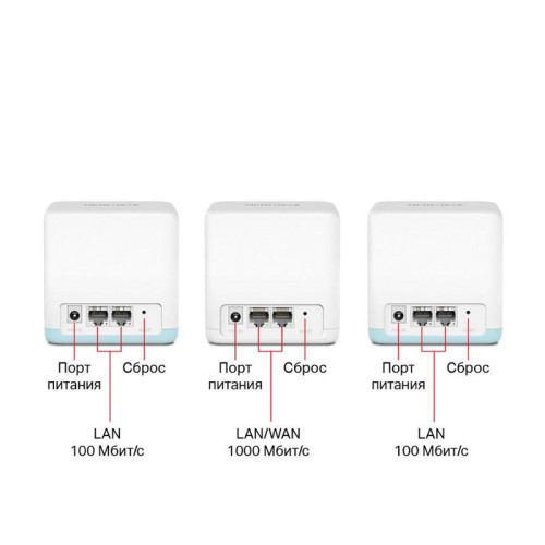 Усилитель Wi-Fi сигнала Домашняя Mesh система Mercusys Halo H32G(3-pack) AC1200
