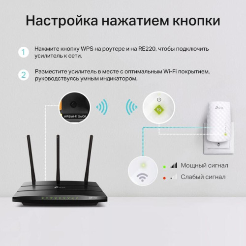 Усилитель Wi-Fi/ AC750 OneMeshTM WiFi Range Extender, 300Mbps at 2.4G and 433Mbps at 5G, compact house with internal antennas, 1 10/100Mbps Ethernet port, WPS button for quick setup, Smart Indicator for best location, support OneMeshTMtechnology (802.11k/