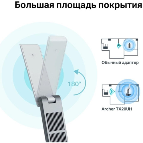 Адаптер Wi-Fi/ AX1800 High Gain Dual Band Wi-Fi 6 USB Adapter