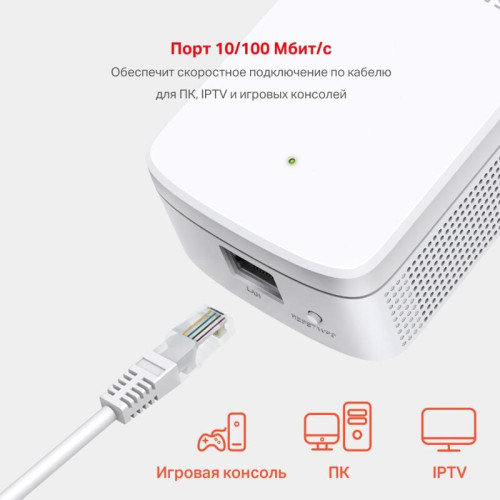 Усилитель Wi-Fi/ AC1200 dual-band Wi-Fi Range Extender/Singal Amplifier, 2 external antennas, 1 10/100Mbps RJ-45 port, support AP/RE mode, 1 WPS button