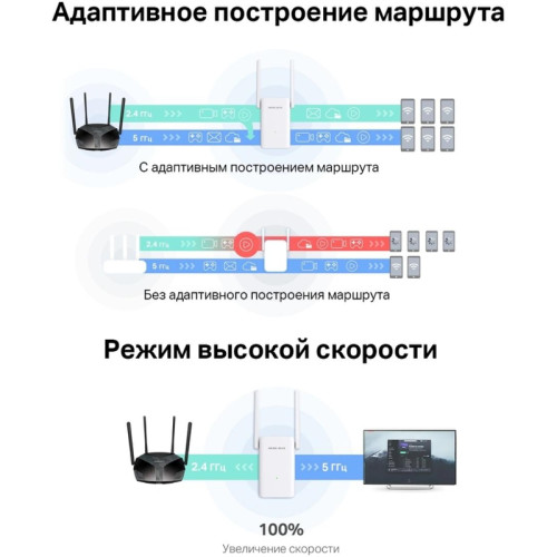 Усилитель Wi-Fi/ AX1800 Wi-Fi 6 Range Extender