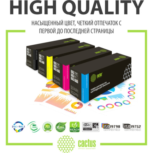 -/ Картридж лазерный Cactus CS-TK5270M TK-5270M пурпурный (6000стр.) для Kyocera Ecosys P6230cdn/M6230c -/ Картридж лазерный Cactus CS-TK5270M TK-5270M пурпурный (6000стр.) для Kyocera Ecosys P6230cdn/M6230c