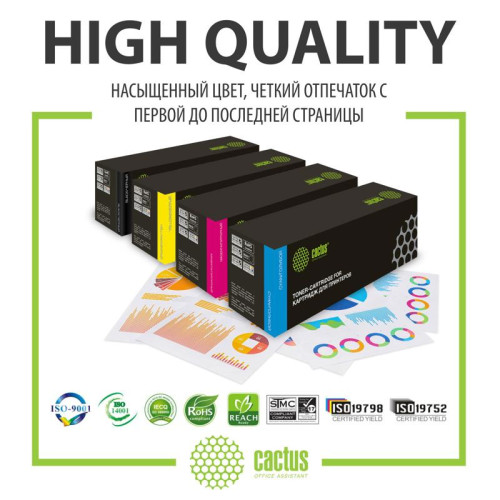 Тонер-картридж Cactus CS-W2032A желтый, 2100 стр., для HP LaserJet M454/MFP M479