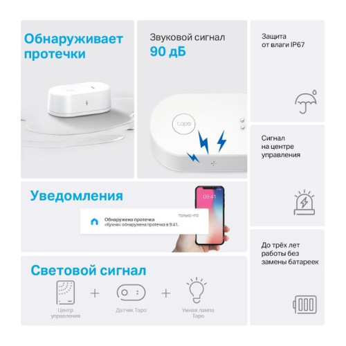 Датчик протечки воды/ Smart Water Leak Sensor Датчик протечки воды/ Smart Water Leak Sensor