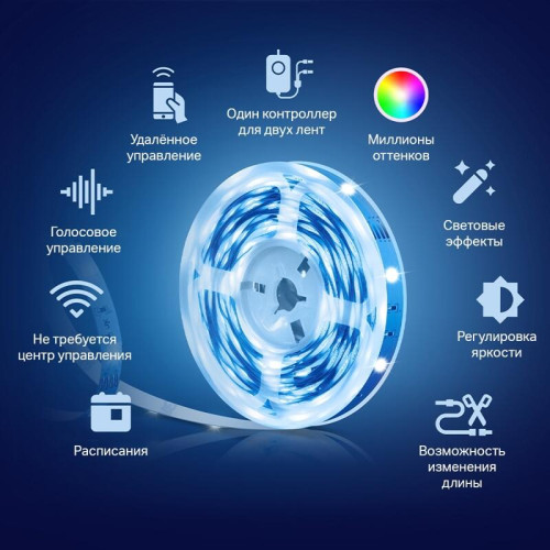 Умная светодиодная Wi-Fi лента/ Smart Wi-Fi Light Strip Умная светодиодная Wi-Fi лента/ Smart Wi-Fi Light Strip