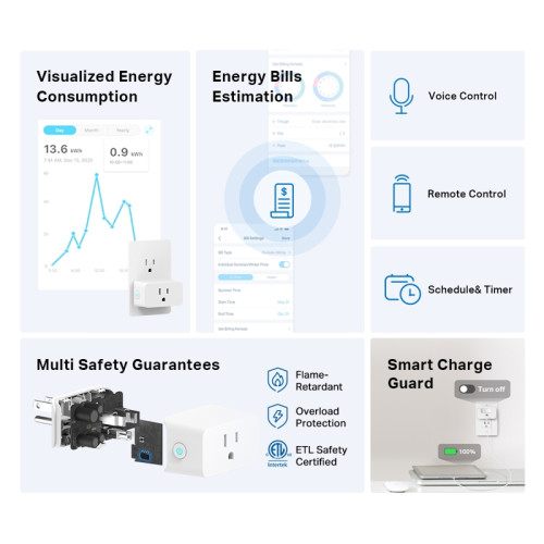 Умный сетевой фильтр/ Mini Smart Wi-Fi Plug, Energy Monitoring, Matter