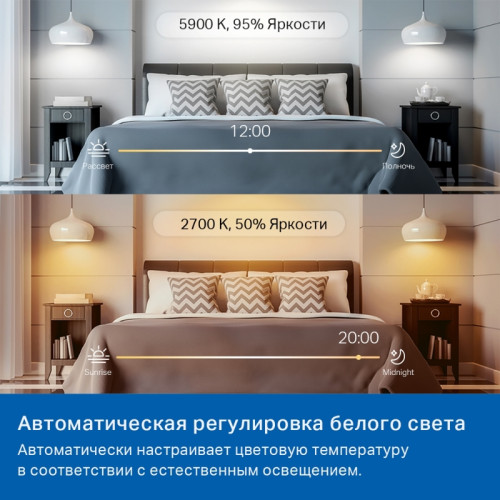 Умная Wi-Fi лампа/ Smart Light Bulb, Multicolor,Matter