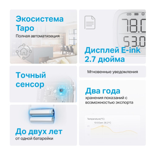Умный датчик температуры и влажности/ Smart Temperature and Humidity Monitor