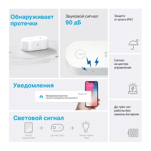 Датчик протечки воды/ Smart Water Leak Sensor