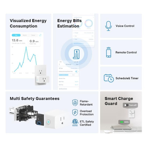 Умный сетевой фильтр/ Mini Smart Wi-Fi Plug, Energy Monitoring, Matter Умный сетевой фильтр/ Mini Smart Wi-Fi Plug, Energy Monitoring, Matter