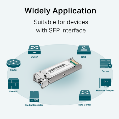 Трансивер/ 1000Base-BX WDM Bi-Directional SFP module, TX: 1310 nm and RX: 1550 nm, 1 LC Simplex port , up to 2 km transmission distance in 9/125 µm SMF