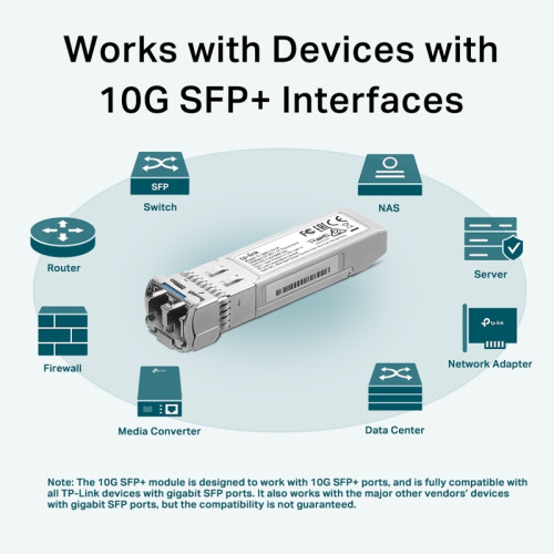 Трансивер/ 10Gbase-LR SFP+ LC Transceiver SPEC: 1310 nm Single-mode, LC Duplex Connector, Up to 10 km Distance