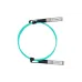 Модуль/ Модуль SFP+ Active Optical Cable (AOC), дальность до 1м Модуль/ Модуль SFP+ Active Optical Cable (AOC), дальность до 1м