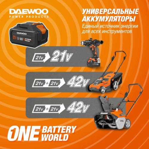 Триммер электрический Daewoo DATR 3021Li Set аккум. неразбор.штан. реж.эл.:леска Триммер электрический Daewoo DATR 3021Li Set аккум. неразбор.штан. реж.эл.:леска